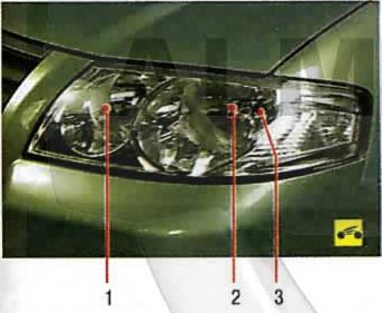 Nissan Almera Classic. ЕЖЕДНЕВНОЕ ОБСЛУЖИВАНИЕ. ПРОВЕРКА ВНЕШНИХ ОСВЕТИТЕЛЬНЫХ ПРИБОРОВ