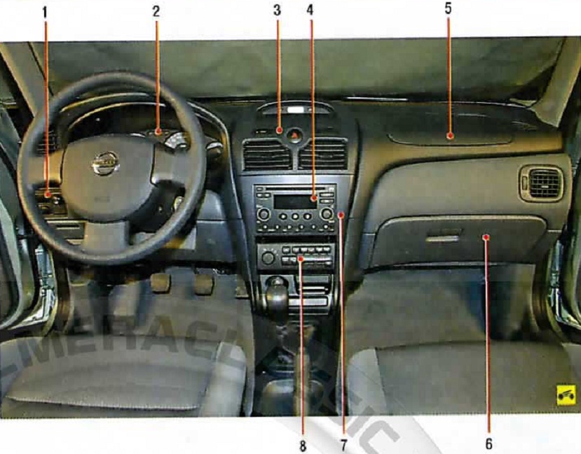 Nissan Almera Classic. ПАНЕЛЬ ПРИБОРОВ. ОСОБЕННОСТИ КОНСТРУКЦИИ