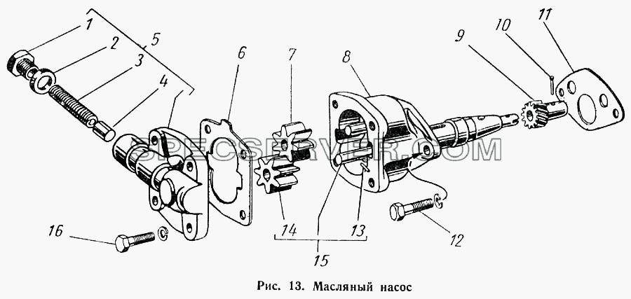 Масляный насос для ГАЗ-52-01 (список запасных частей)