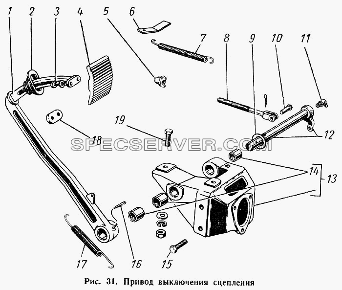 Привод выключения сцепления для ГАЗ-52-01 (список запасных частей)