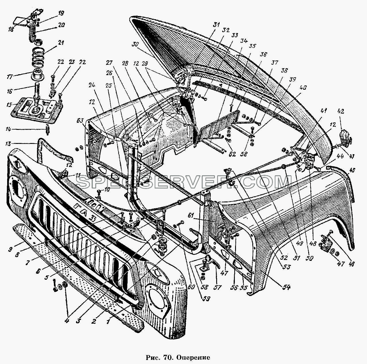 Оперение для ГАЗ-53 А (список запасных частей)
