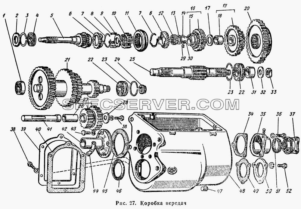 Коробка передач для ГАЗ-66 (Каталога 1983 г.) (список запасных частей)