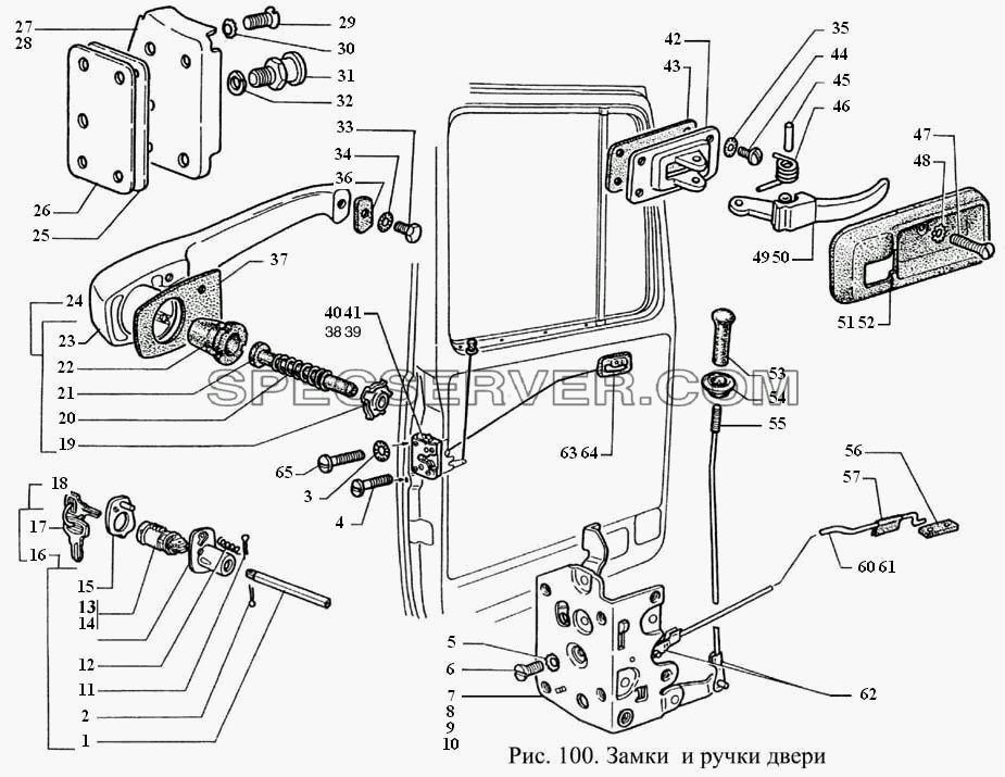 Замки и ручки дверей для ГАЗ-3308 (список запасных частей)