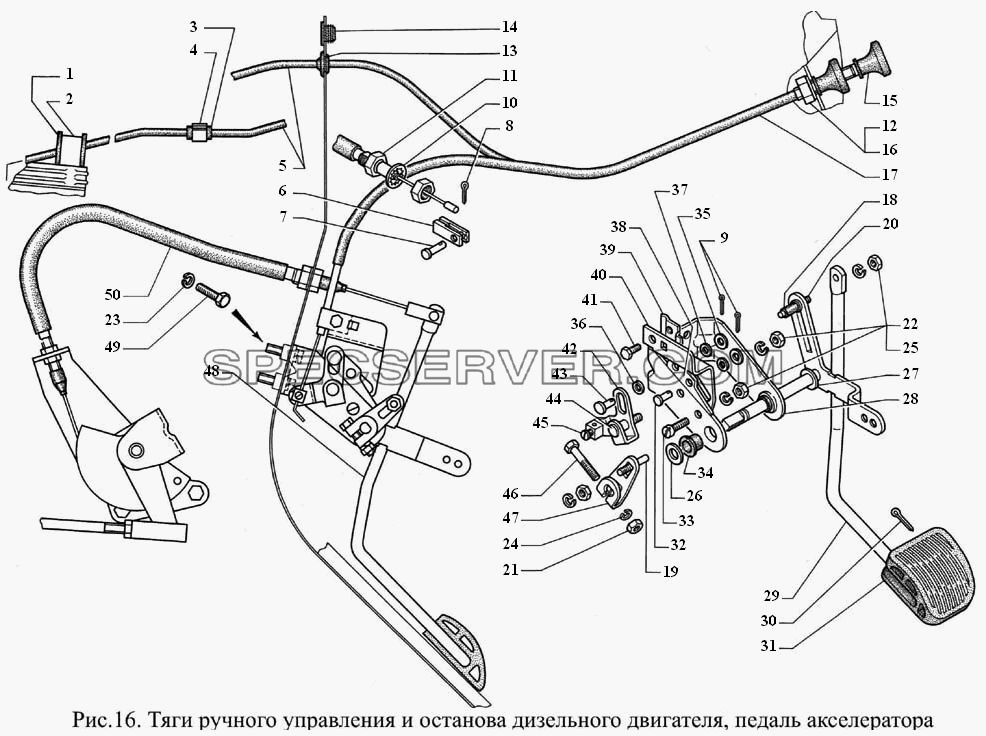 Тяги ручного управления и останова дизельного двигателя, педаль акселератора для ГАЗ-3308 (список запасных частей)