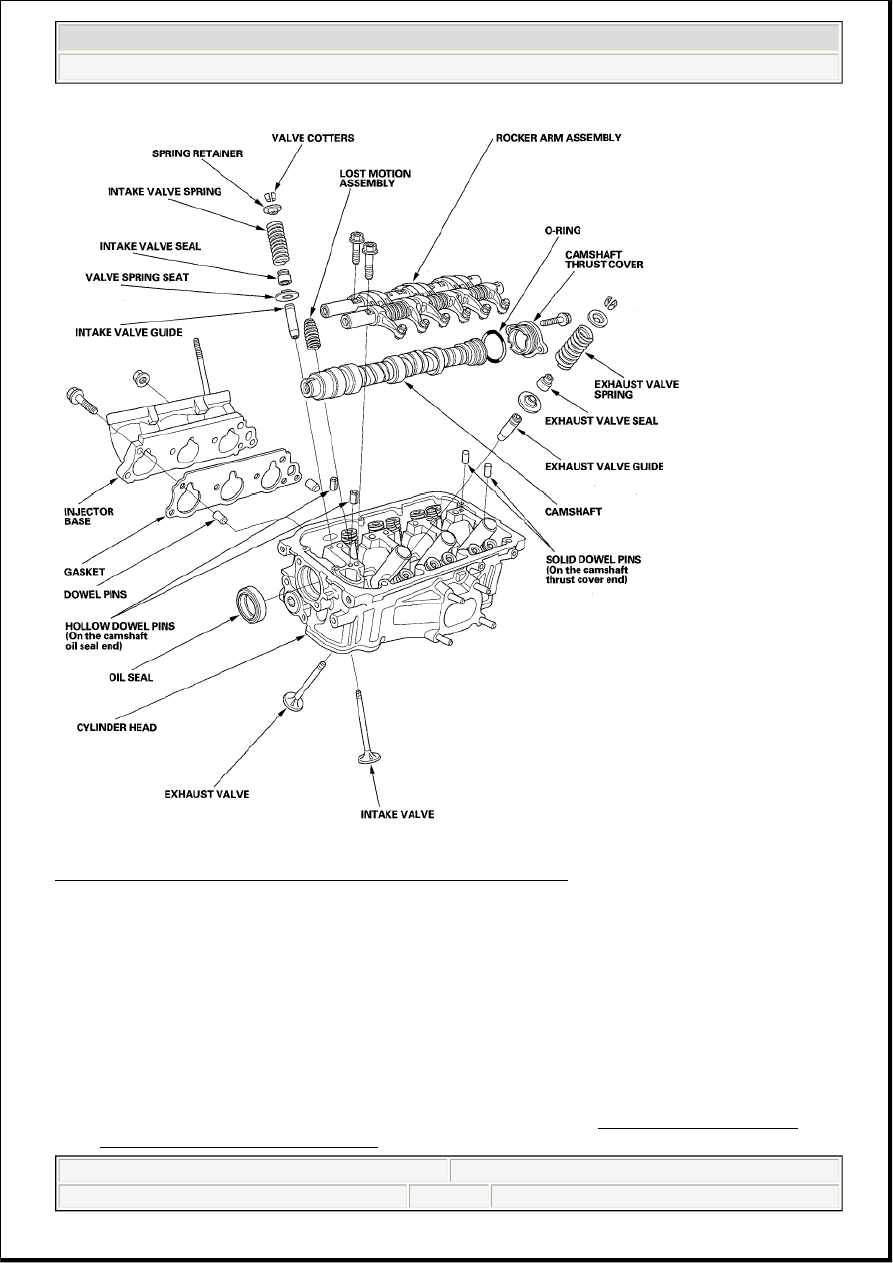 Acura Engine Diagram Camshaft - Wiring Diagram Networks