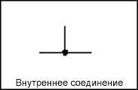  ������������� ����� Audi 100