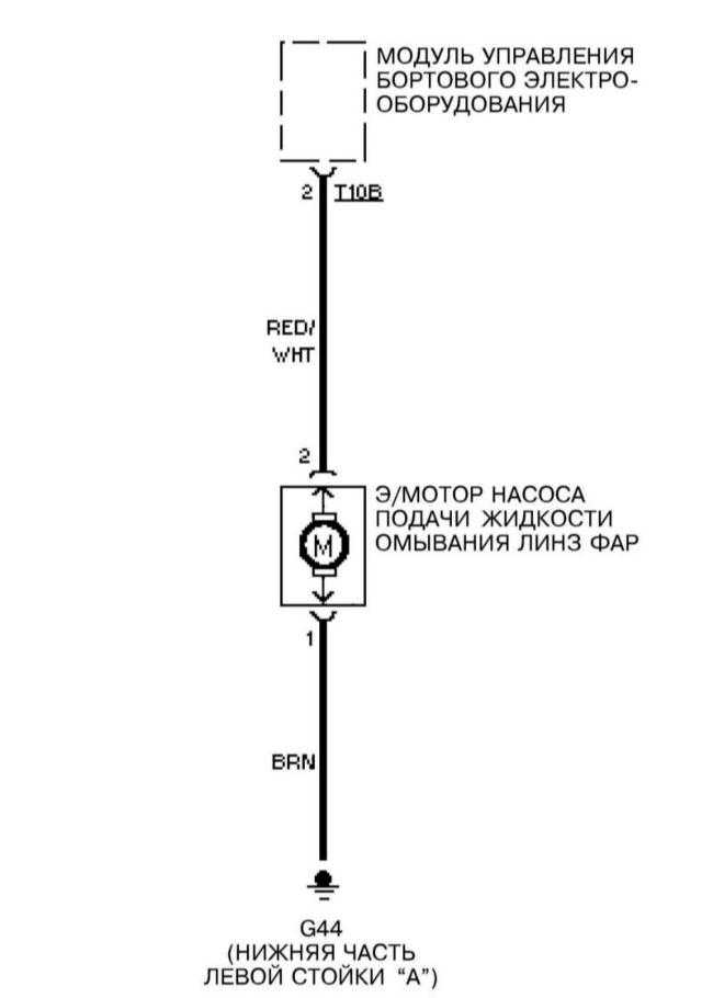 14.23 ������������� ���� �4