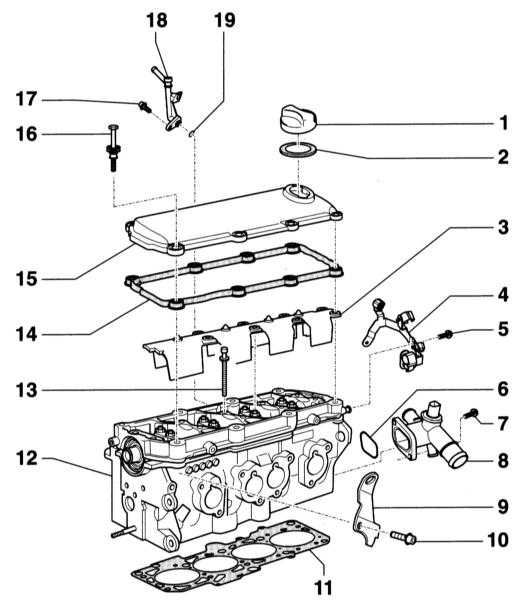 3.4.3 ������ � ��������� ������� ��������� ���� �4