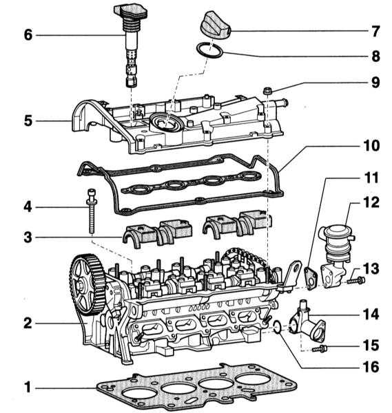 3.4.3 ������ � ��������� ������� ��������� Audi A4