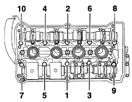 3.4.3 Снятие и установка головки цилиндров Audi A4