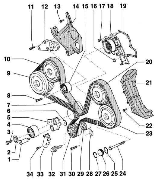 3.5.2 ������ ��������� ����� ������� ��� ���� �4