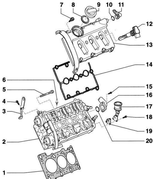 3.5.3 ������ � ��������� ������� ����� ��������� ���� �4