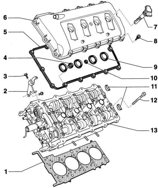 3.5.3 ������ � ��������� ������� ����� ��������� ���� �4
