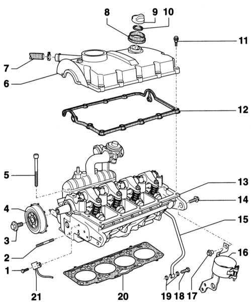 3.6.4 ������ � ��������� ������� ���������, ��������� ��������� 1.9 � (AVB, AWX, AVF) ���� �4