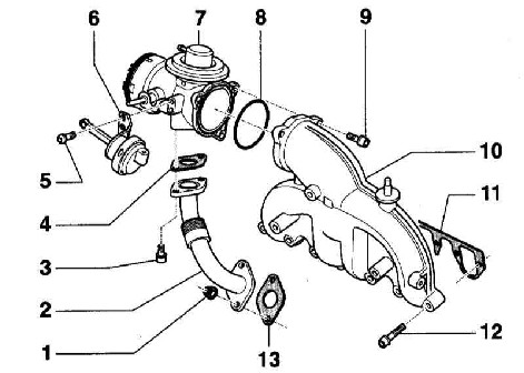 3.6.4 ������ � ��������� ������� ���������, ��������� ��������� 1.9 � (AVB, AWX, AVF) ���� �4