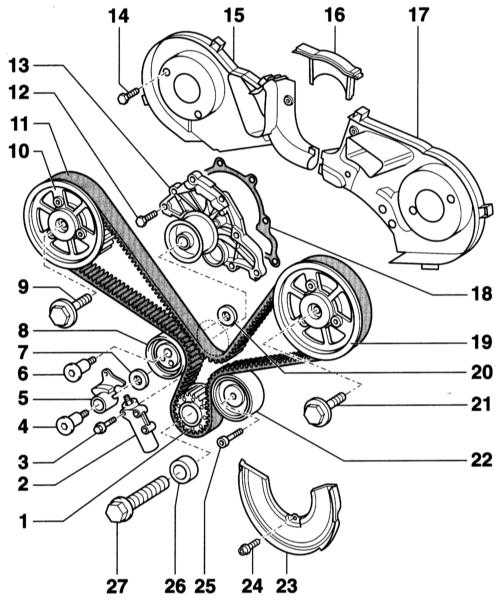 3.7.2 ������ � ��������� ��������� ����� ������� ��� ���� �4