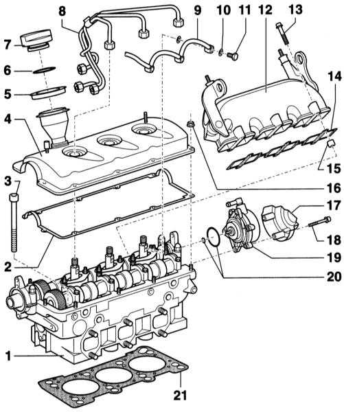 3.7.3 ������ � ��������� ������� ����� ��������� ���� �4