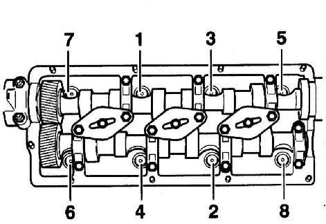 3.7.3 ������ � ��������� ������� ����� ��������� ���� �4