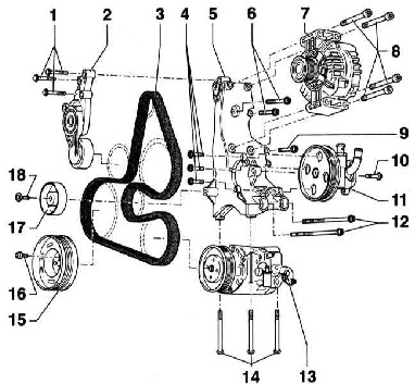 3.4.4 ������ � ��������� ����� ������� ��������������� ��������� ���� �4