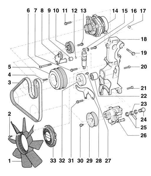 3.6.5 ������ � ��������� ����� ������� ��������������� ��������� ���� �4