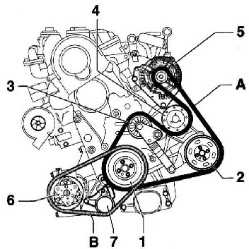3.6.5 Снятие и установка ремня привода вспомогательных агрегатов Audi A4