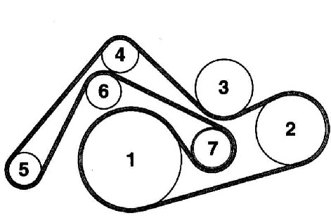 3.7.4 Снятие и установка ремня привода вспомогательных агрегатов Audi A4