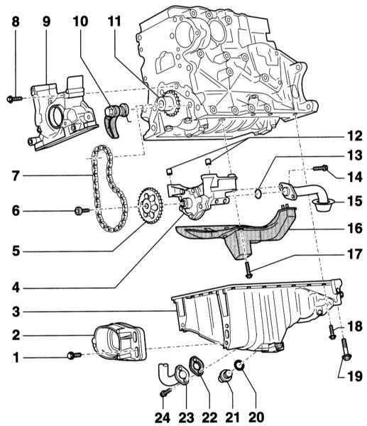 3.8.3 �������� ����� � ������ ������� ���� �4