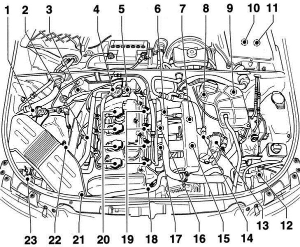 5.2.2 ���������������� ������� ���������� � ������� ����������� ��������� ���� �4