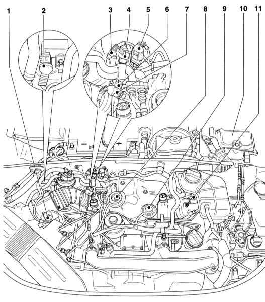 5.3.1 ������� ������� ������� ���������� ��������� ���� �4