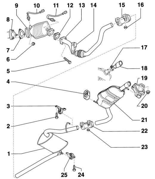 5.4.1 ������� ������� � �������� ����������� ������������ �����. ��������������� ���� �4