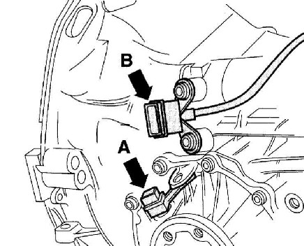 7.2 Снятие и установка КПП Audi A4