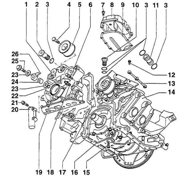 3.8.3 �������� ����� � ������ ������� ���� �4