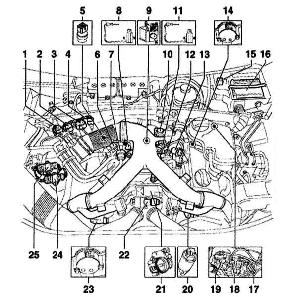 5.2.2 ���������������� ������� ���������� � ������� ����������� ��������� ���� �4