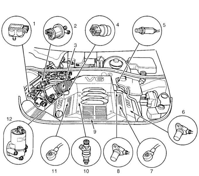 5.2.2 ���������������� ������� ���������� � ������� ����������� ��������� ���� �4