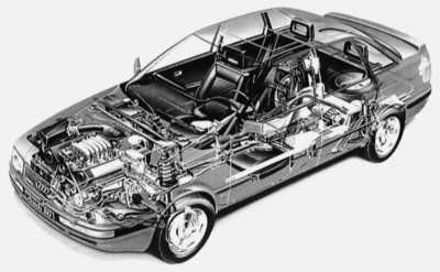 1.9 Полный привод Audi 80