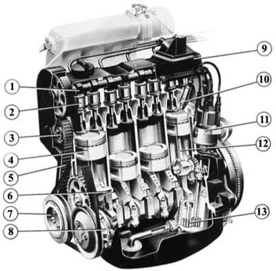 2.0 ��������� Audi 80