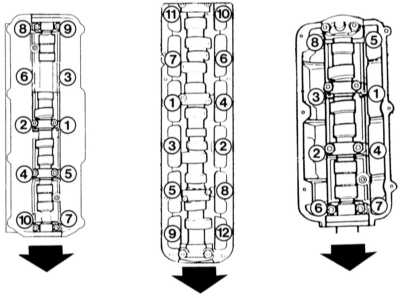 2.15 ������ � ��������� ������� ����� ��������� Audi 80