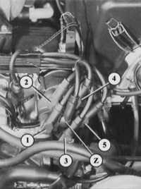 15.12 �������� �������� ���������� Audi 80