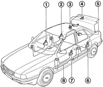 18.39 ������� ������ � ����������� ����������� Audi 80