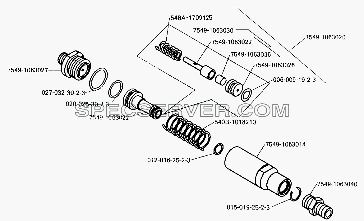 Дозатор смазки для БелАЗ-7512 (список запасных частей)