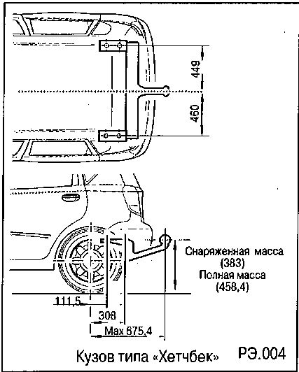 1.3.6 ������� ���������� ������� ���� 2003-2008