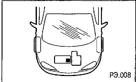 1.5.5 ����� ��������� ������� ���� 2003-2008