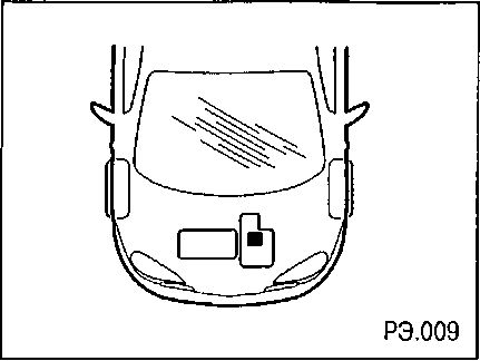 1.5.6 ����� ������������ ������� �������� ������� ������� ���� 2003-2008