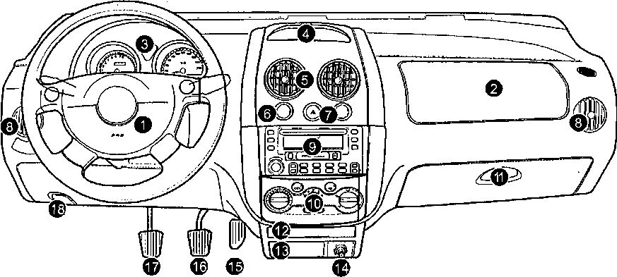 1.6.1 ������������ ���������� ����, �������������� � �������� ������� ���� 2003-2008