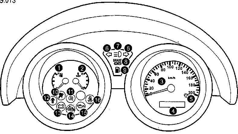 1.6.3 ���������� ��������(Standart) ������� ���� 2003-2008