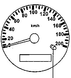 1.6.4 ��������� ������� ���� 2003-2008