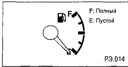 1.6.7 ��������� ������ ������� � ��������� ���� � ����������� ������������ ������ ������� ���� 2003-2008