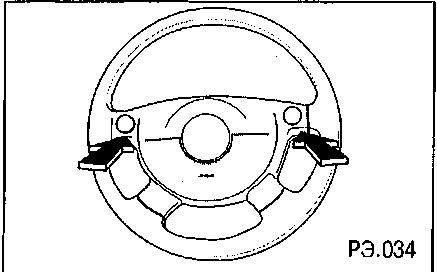 1.7.22 �������� ������ ������� ���� 2003-2008