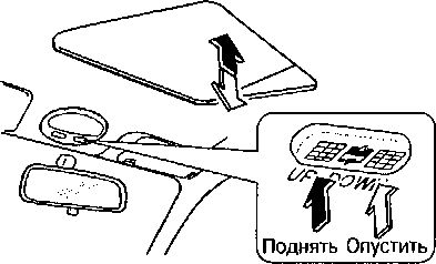 1.7.35 �������������� (���������) ���� ��������������� (�����) ������� ���� 2003-2008