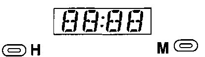 1.7.36 �������� ���� ������� ���� 2003-2008